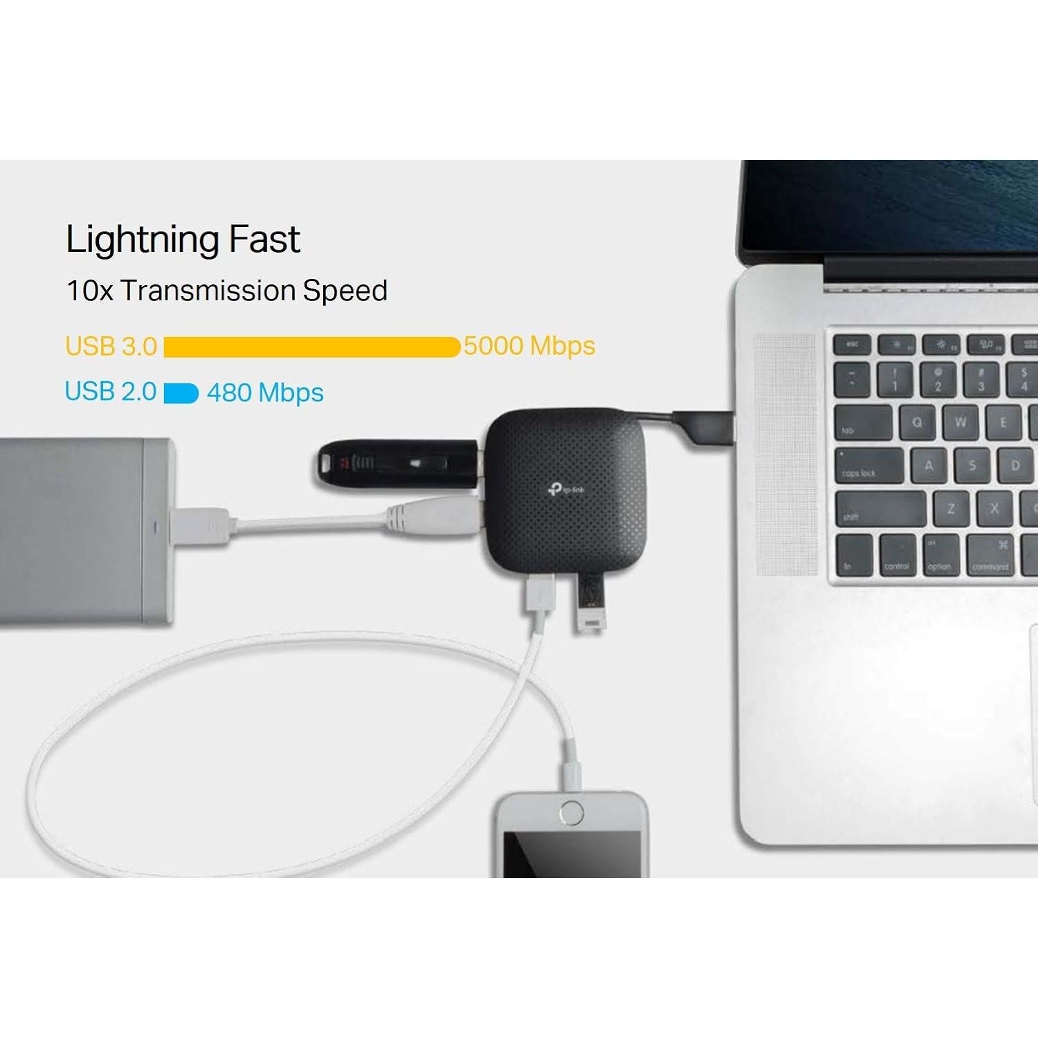 Buy TP-Link,TP-Link UH400 USB 3.0 4-Port Portable Data Hub – Compact & High-Speed Connectivity - Gadcet UK | UK | London | Scotland | Wales| Near Me | Cheap | Pay In 3 | Networking Devices