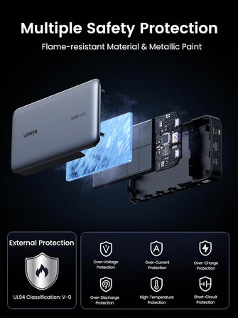 Buy UGREEN,UGREEN Nexode 140W 25000mAh Laptop Power Bank, Fast Charging, 3 USB-C Ports, Compatible with Dell, HP, ASUS, iPad, iPhone 16, Galaxy S24/S23, AirPods, & More - Gadcet UK | UK | London | Scotland | Wales| Near Me | Cheap | Pay In 3 | Portable Power Banks