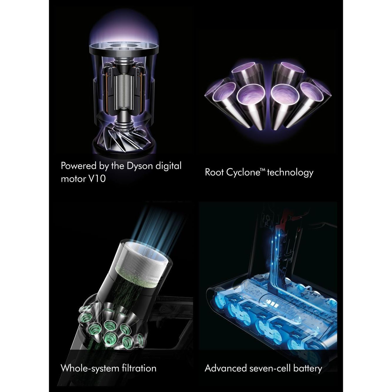 Dyson Cyclone V10 Submarine SV58 Cordless Wet & Dry Vacuum Cleaner