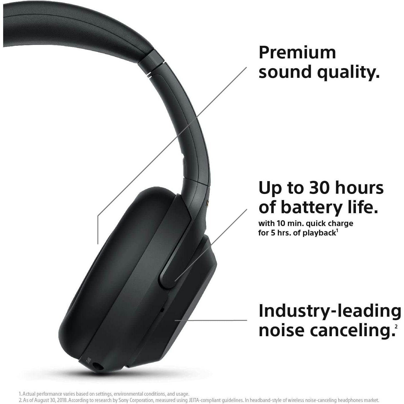 Buy Sony,Sony WH-1000XM3 Wireless Bluetooth Noise-Cancelling Headphones - Black - Gadcet.com | UK | London | Scotland | Wales| Ireland | Near Me | Cheap | Pay In 3 | Headphones