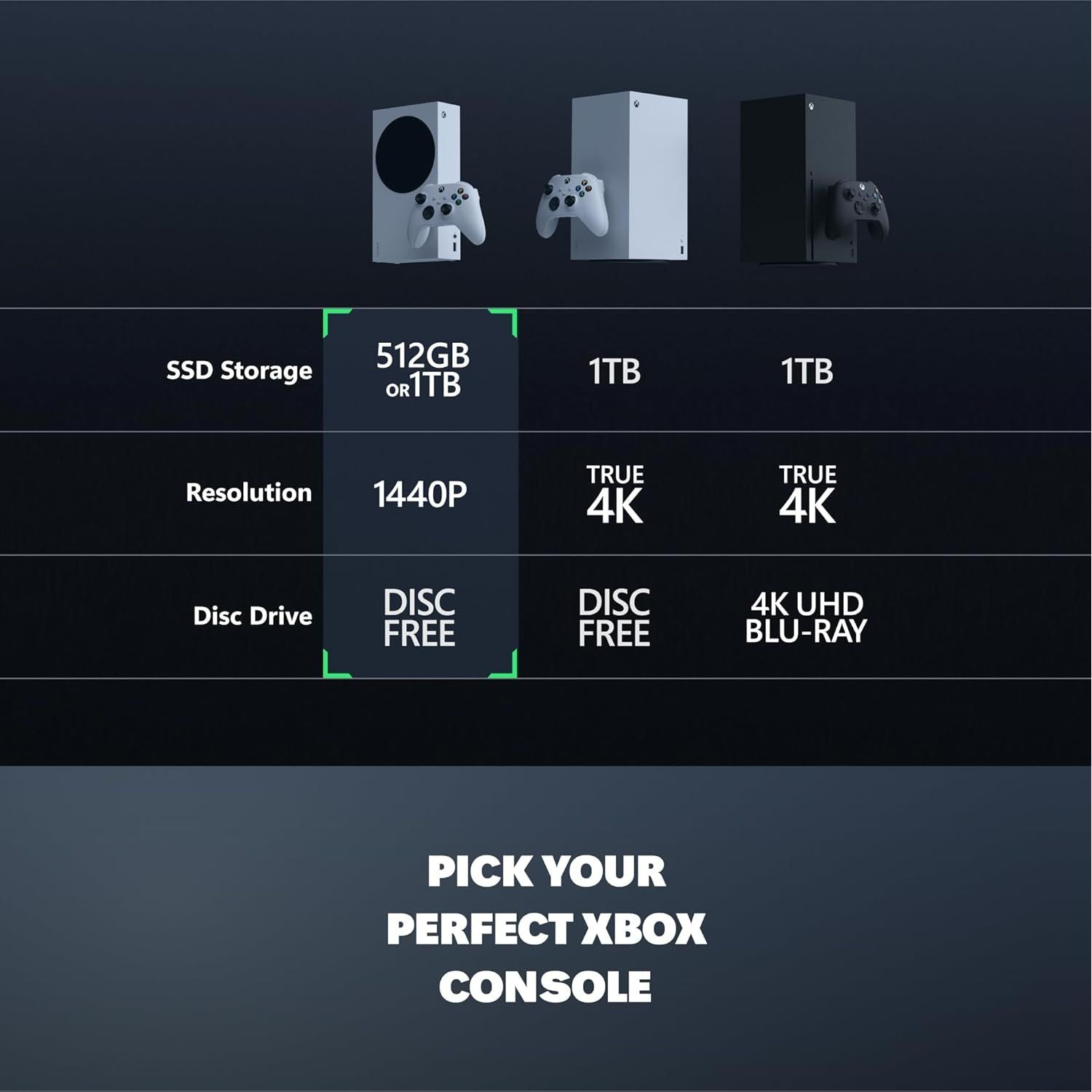 Buy Xbox,Xbox Series S 1TB Digital Console – Certified Refurbished - Robot White - Gadcet UK | UK | London | Scotland | Wales| Near Me | Cheap | Pay In 3 | Video Game Consoles