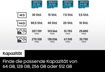 Buy Samsung,Samsung EVO Select 256GB microSDXC UHS-I U3 130MB/s Full HD & 4K UHD - Gadcet.com | UK | London | Scotland | Wales| Ireland | Near Me | Cheap | Pay In 3 | Flash Memory Cards