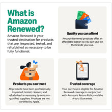 Apple iPhone 11 256GB – (Product) RED (Unlocked)