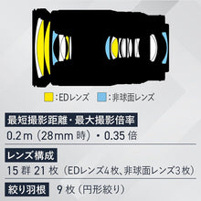 Buy Nikon,Nikon NIKKOR Z 28-400mm f/4-8 VR Lens | All-in-One Zoom Lens with Vibration Reduction - Gadcet UK | UK | London | Scotland | Wales| Near Me | Cheap | Pay In 3 | Camera & Video Camera Lenses