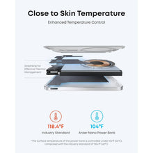 Buy Anker,Anker Nano Power Bank | 5,000mAh Ultra-Slim Magnetic Wireless Charger | 15W Fast MagSafe-Compatible | White - Gadcet UK | UK | London | Scotland | Wales| Near Me | Cheap | Pay In 3 | Power Adapters