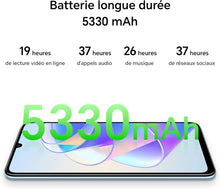 Honor X7a 128GB 4GB Midnight Black SIM-Free Unlocked Mobile Phone