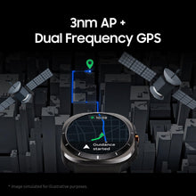 Buy Samsung,Samsung Galaxy Watch Ultra 47mm Titanium Silver – AI Smart Watch with LTE - Gadcet UK | UK | London | Scotland | Wales| Near Me | Cheap | Pay In 3 | Smart Watches