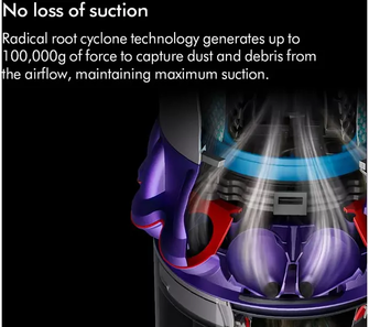 DYSON Gen5detect Absolute Cordless Vacuum Cleaner [Nickel & Purple] - 4