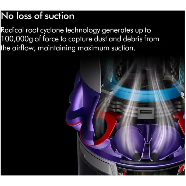 DYSON Gen5detect Absolute Cordless Vacuum Cleaner, Nickel & Purple - 4