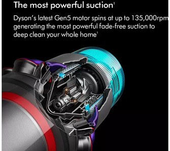 DYSON Gen5detect Absolute Cordless Vacuum Cleaner [Nickel & Purple] - 5