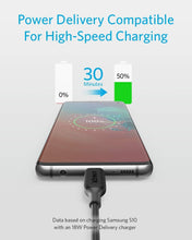 Anker USB C Cable 60W 3ft, Powerline III USB-C to USB-C Cable 2.0 - 2