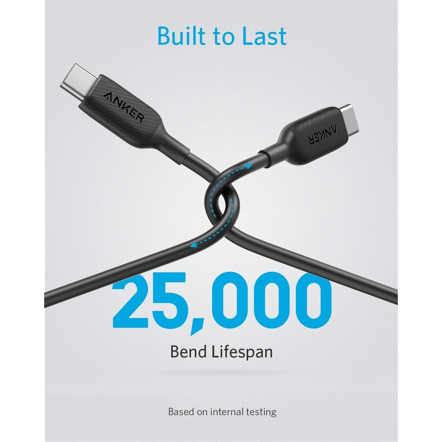 Anker USB C Cable 60W 3ft, Powerline III USB-C to USB-C Cable 2.0 - 3