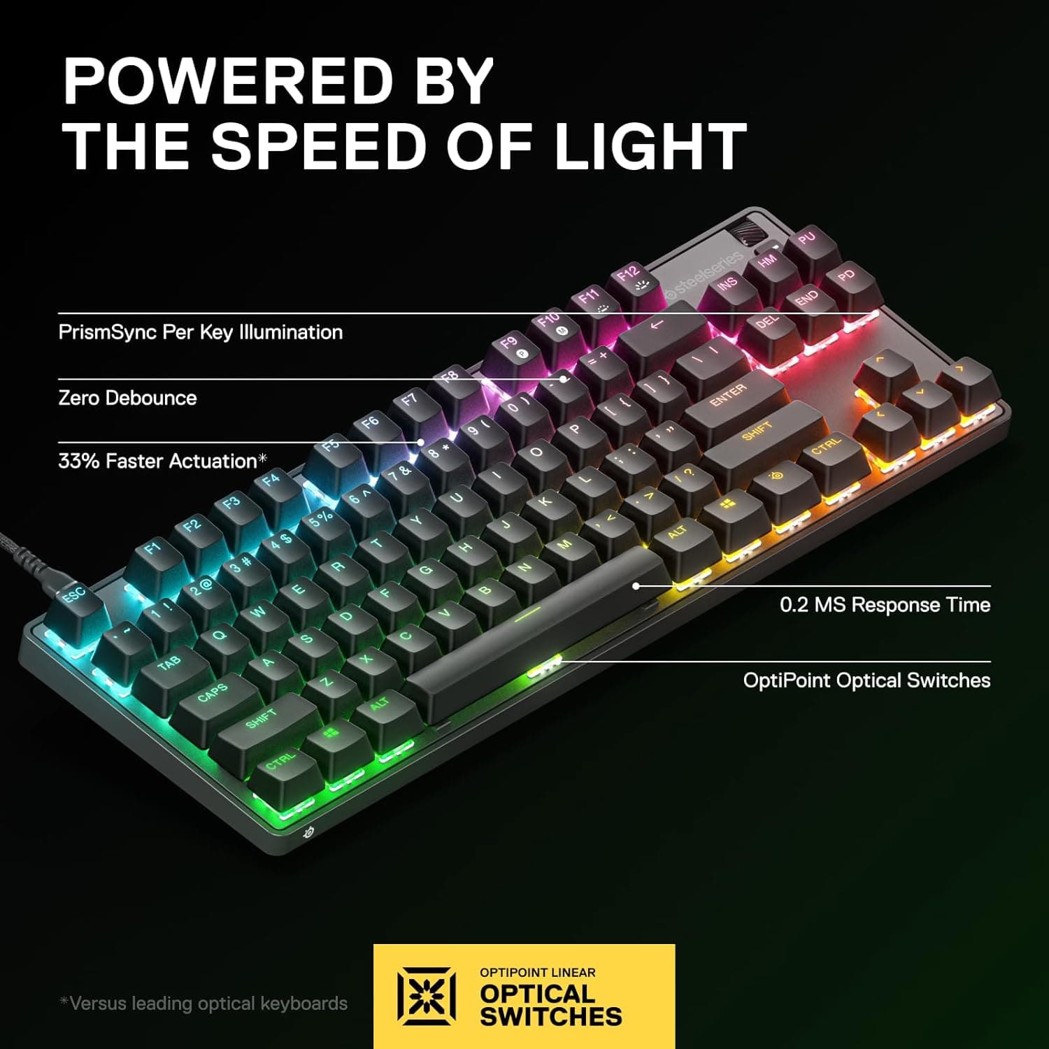 Buy Alann Trading Limited,SteelSeries Apex 9 TKL - Mechanical Gaming Keyboard – Optical Switches – 2-Point Actuation – Compact Esports Tenkeyless Form Factor – Hotswappable Switches - English QWERTY Layout - Gadcet UK | UK | London | Scotland | Wales| Near Me | Cheap | Pay In 3 | Keyboards