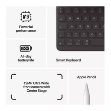 Apple 2021 iPad (10.2-inch iPad, Wi-Fi, 256GB) - Space Grey (9th Generation) - 6