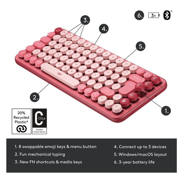 Logitech Pop Keys keyboard RF Wireless + Bluetooth QWERTY UK English Burgundy, Pink, Rose - 2