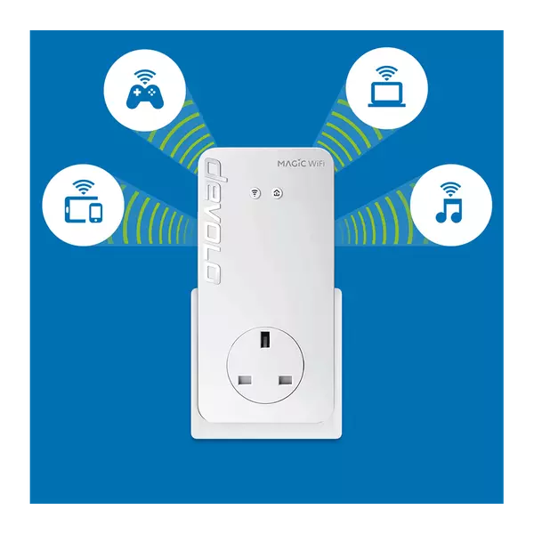 Devolo Magic 2 Wifi Next Starter Kit - 5