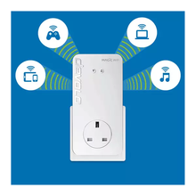 Devolo Magic 2 Wifi Next Starter Kit - 5
