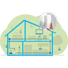 Devolo Magic 2 Wifi Next Starter Kit - 4