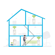 Devolo Magic 2 Wifi Next Starter Kit - 6