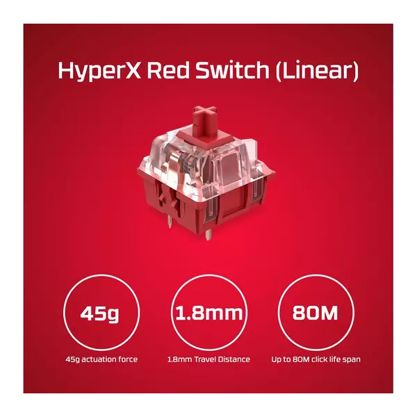HyperX Alloy Origins 60 – Mechanical Gaming Keyboard, HyperX Red Switch (Linear), RGB LED Backlit,Side Printed Secondary Functions, NGENUITY Software Compatible, Black(US Layout) - 9