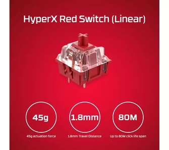 HyperX Alloy Origins 60 – Mechanical Gaming Keyboard, HyperX Red Switch (Linear), RGB LED Backlit,Side Printed Secondary Functions, NGENUITY Software Compatible, Black(US Layout) - 9