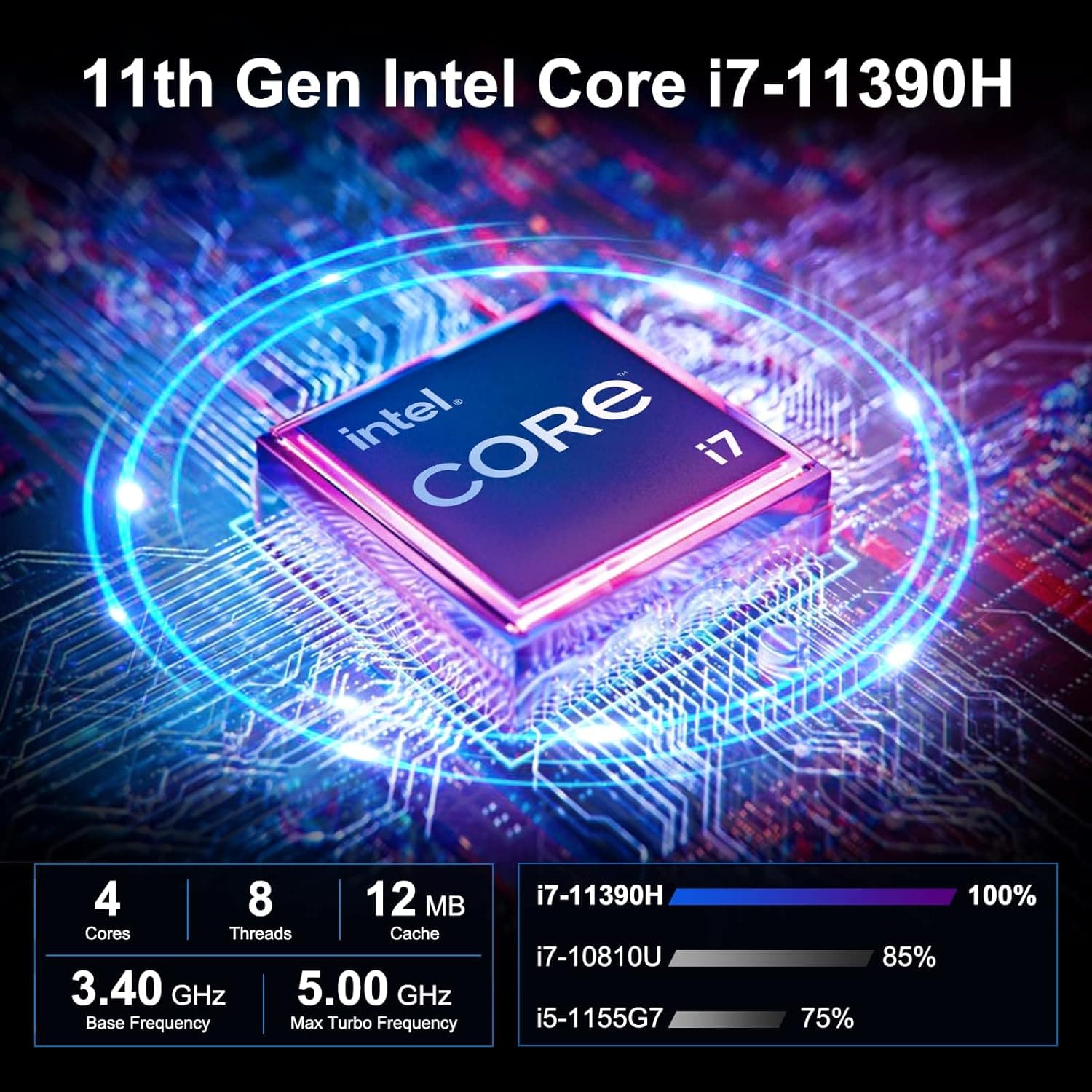 GEEKOM Mini IT11 NUC - Ultra Compact Desktop PC, i7-11390H, 16GB RAM, 512GB SSD, High Performance - 2