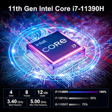 GEEKOM Mini IT11 NUC - Ultra Compact Desktop PC, i7-11390H, 16GB RAM, 512GB SSD, High Performance - 2