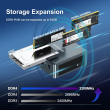 GEEKOM Mini IT11 NUC - Ultra Compact Desktop PC, i7-11390H, 16GB RAM, 512GB SSD, High Performance - 5