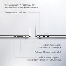 Dell XPS 15 9530 - i9-13900H - 32GB Ram - 1TB SSD - RTX 4070 - 15" - W11 - 5