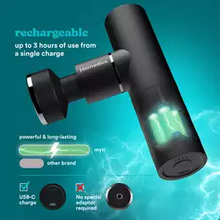 HoMedics MYTI Handheld Massage Gun - Black - 4