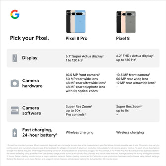 Google Pixel 8 5G - 128GB - Obsidian - Unlocked - 9