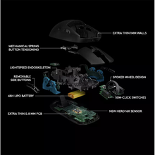 Logitech G PRO Wireless Gaming Mouse - Black - 7