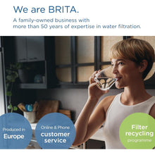 BRITA MAXTRA PRO All-in-1 Water Filter Cartridge 6 Pack - Original BRITA refill - 9