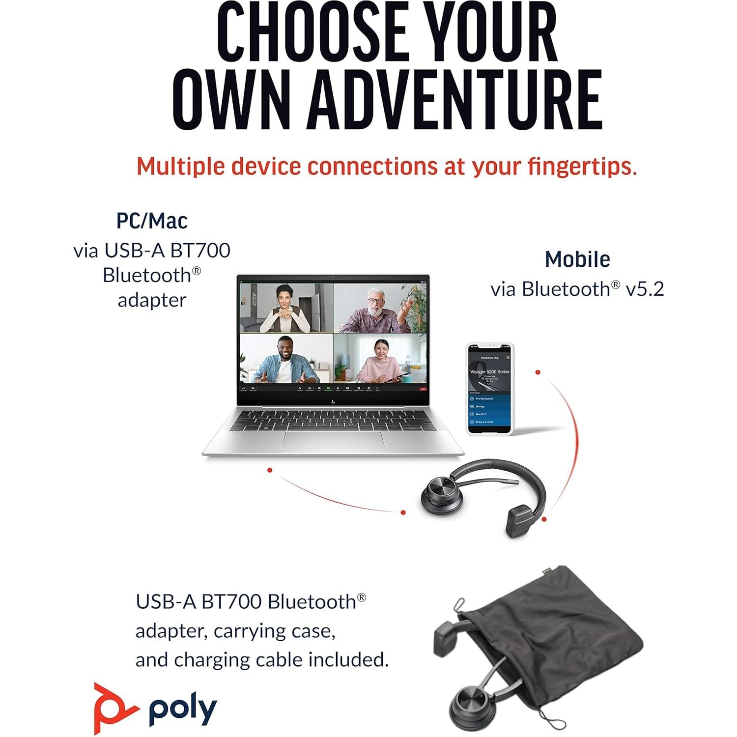 Poly Voyager 4310 UC Wireless Headset - Single-Ear Bluetooth Headset w/Noise-Canceling Boom Mic - Long Battery Life - Connect to PC/Mac/Mobile via Bluetooth - Works w/Teams, Zoom & More, Plantronics - 5