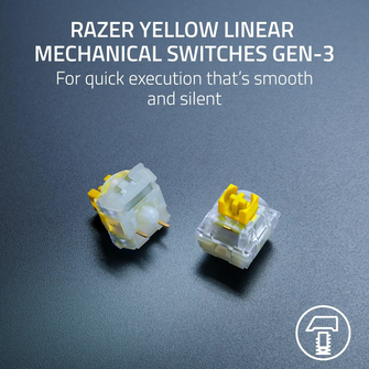 RAZER BlackWidow V4 X Mechanical Gaming Keyboard - Fortnite Edition - Linear (Yellow Switches) US Layout - 2
