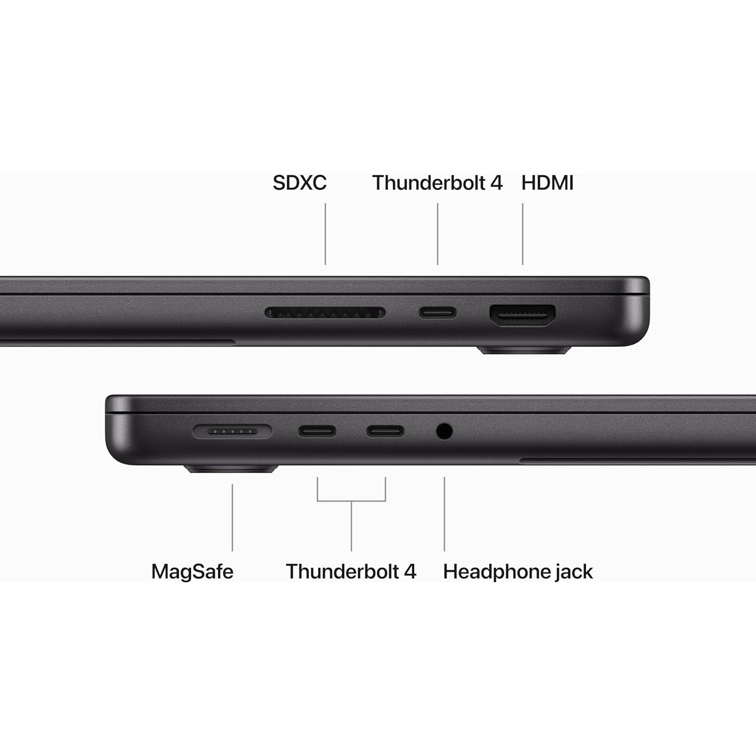 Apple 2023 MacBook Pro laptop M3 Max chip with 14‑core CPU, 14.2-inch XDR display, 36GB unified memory, 1TB SSD storage - Space Black - 5