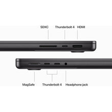 Apple 2023 MacBook Pro laptop M3 Max chip with 14‑core CPU, 14.2-inch XDR display, 36GB unified memory, 1TB SSD storage - Space Black - 5