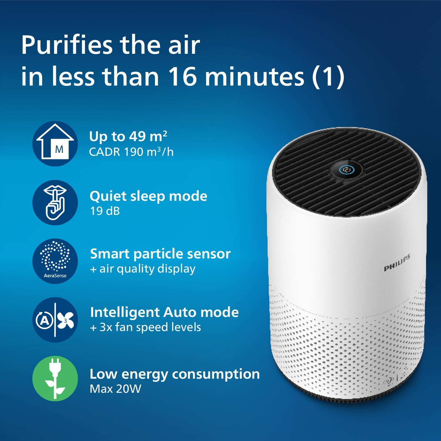Philips Series 800 AC0820/30 Compact Air Purifier  - 8
