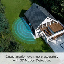 Ring Spotlight Cam Pro Battery by Amazon | Outdoor Security Camera 1080p HDR Video, 3D Motion Detection, Bird's-Eye View, LED Spotlights, alternative to CCTV | 30-day free trial of Ring Protect  - 7