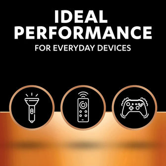 Duracell Plus AAA Batteries (Pack of 36) - 3