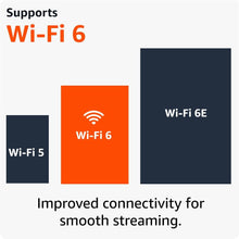 Amazon Fire TV Stick 4K Ultra HD (2nd Gen), Streaming Device with Alexa Voice Remote - 7