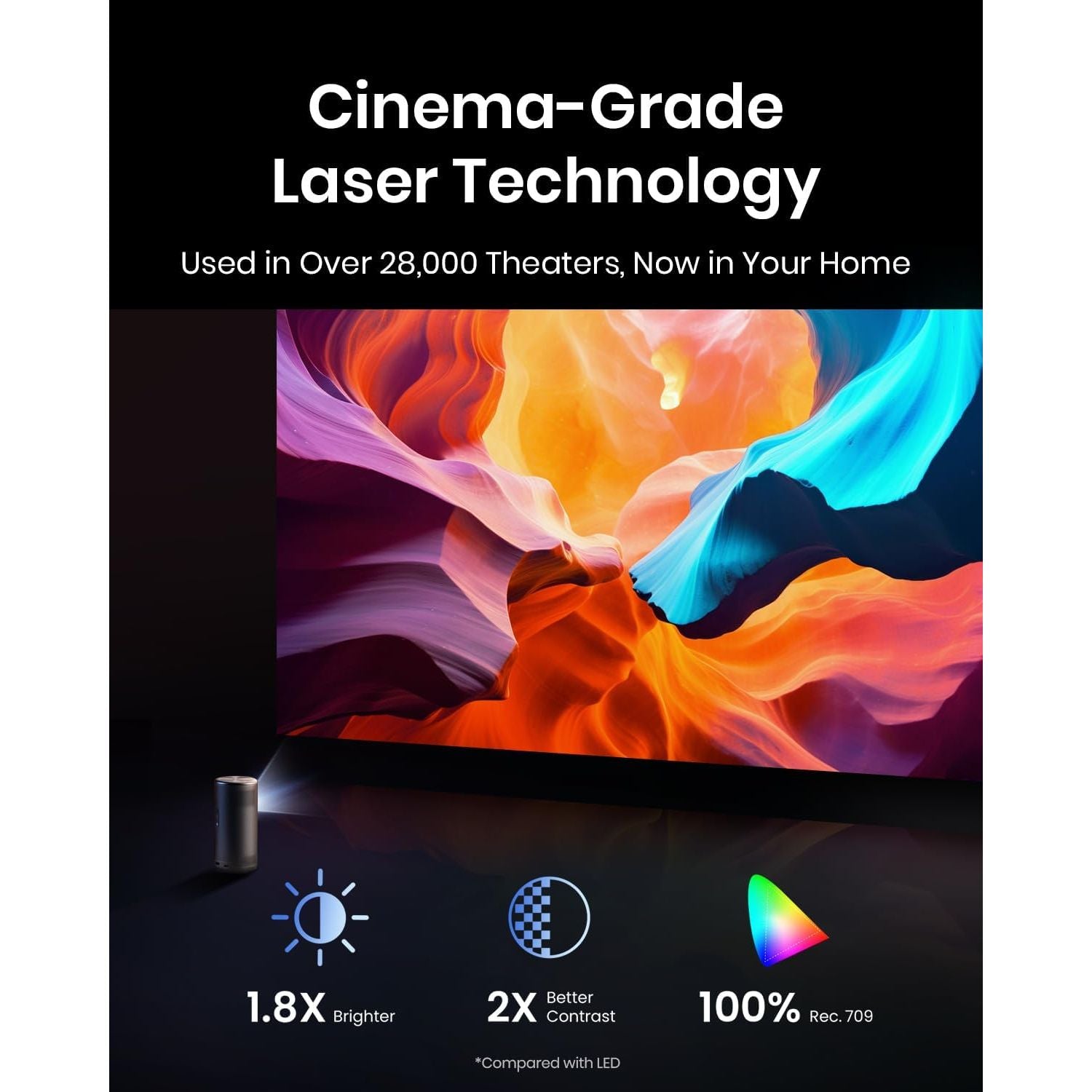 NEBULA Anker Capsule 3 Laser 1080p Mini Projector - Smart, Wi-Fi, Dolby Digital, 120" Display, 4K Support, Built-in Battery (2.5-Hour Playtime) - 6