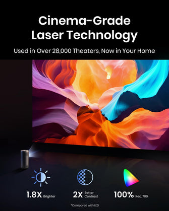 NEBULA Anker Capsule 3 Laser 1080p Mini Projector - Smart, Wi-Fi, Dolby Digital, 120" Display, 4K Support, Built-in Battery (2.5-Hour Playtime) - 7