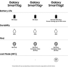 Samsung Galaxy SmartTag2 Black - 6