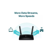 TP-Link AC1200 Wireless Dual-Band Wi-Fi 4G Router - 3