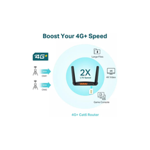 TP-Link AC1200 Wireless Dual-Band Wi-Fi 4G Router - 7