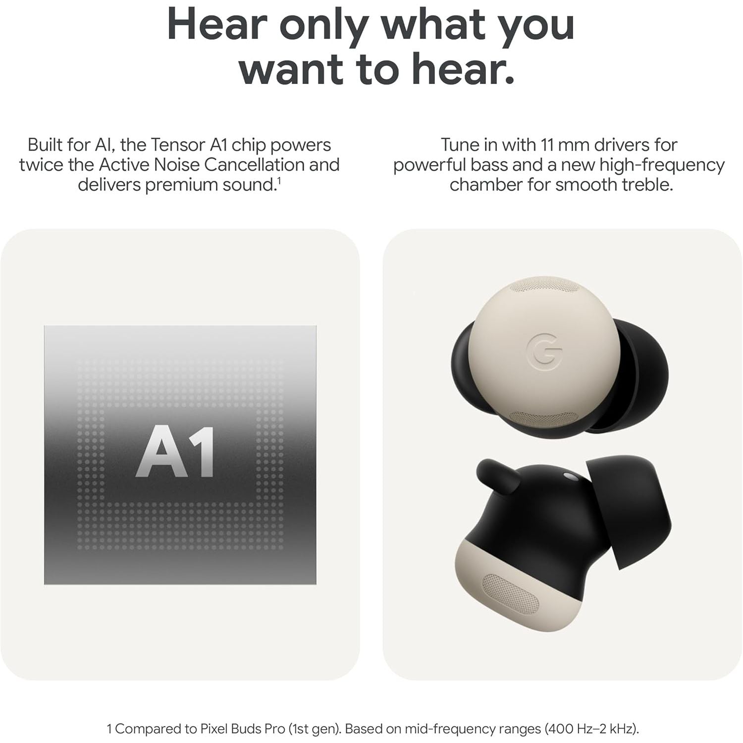 Google Pixel Buds Pro 2 - Wireless Earbuds with Active Noise Cancellation – Bluetooth Headphones - Porcelain  - 2