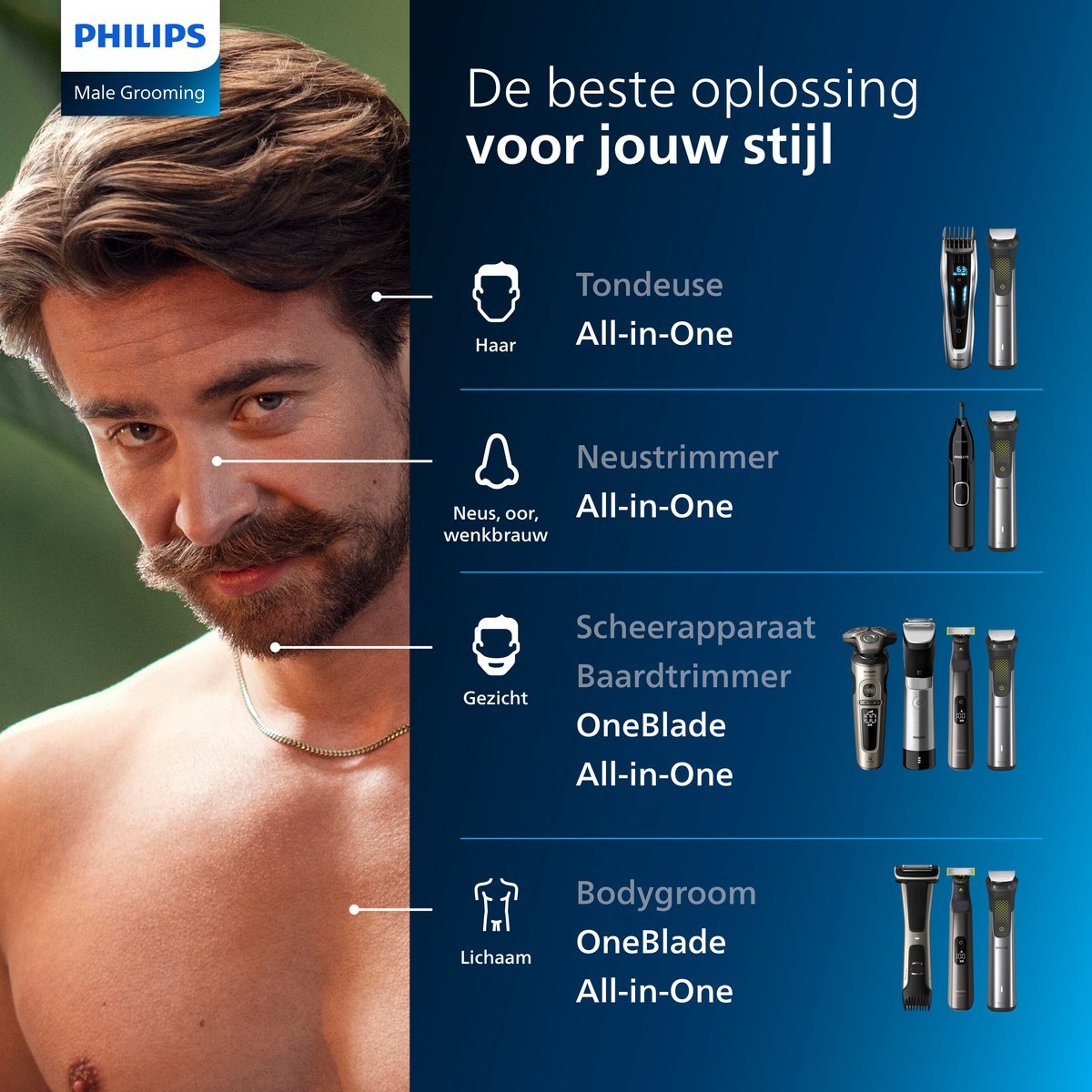 Philips Series 9000, 20-in-1 Ultimate Multi Grooming Trimmer for Face, Head, and Body MG9555/15 - 12