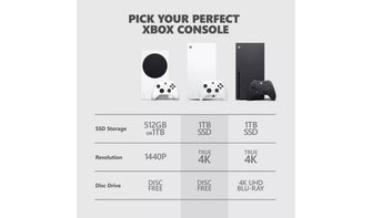 Xbox Series X 1TB Digital Console - White - 4