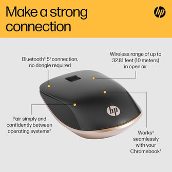 HP 410 Slim Silver Wireless Optical Mouse - Black - 7